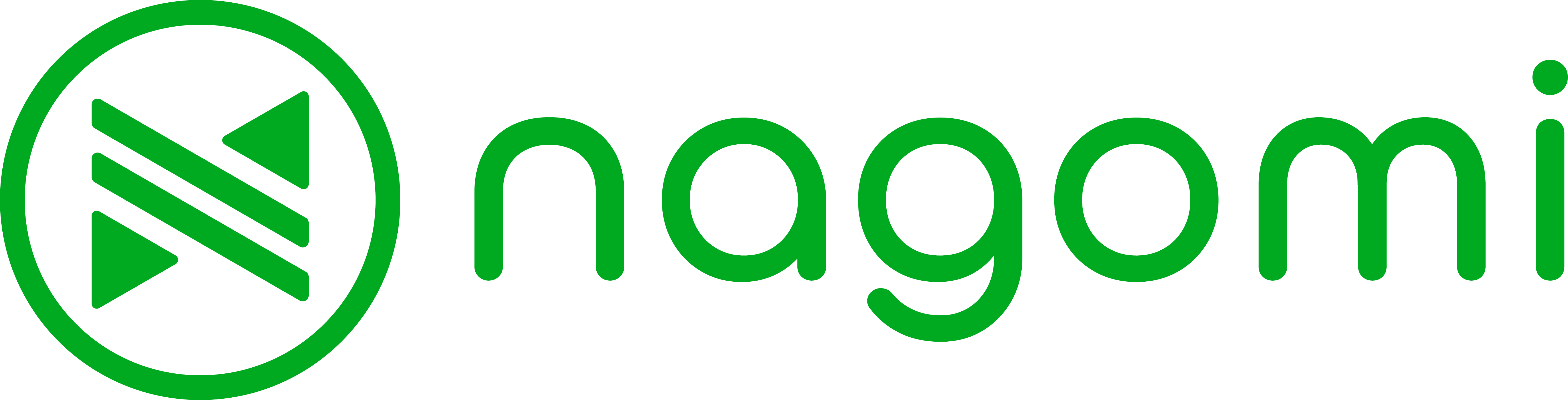 Nagomi Proactive Defense Platform
