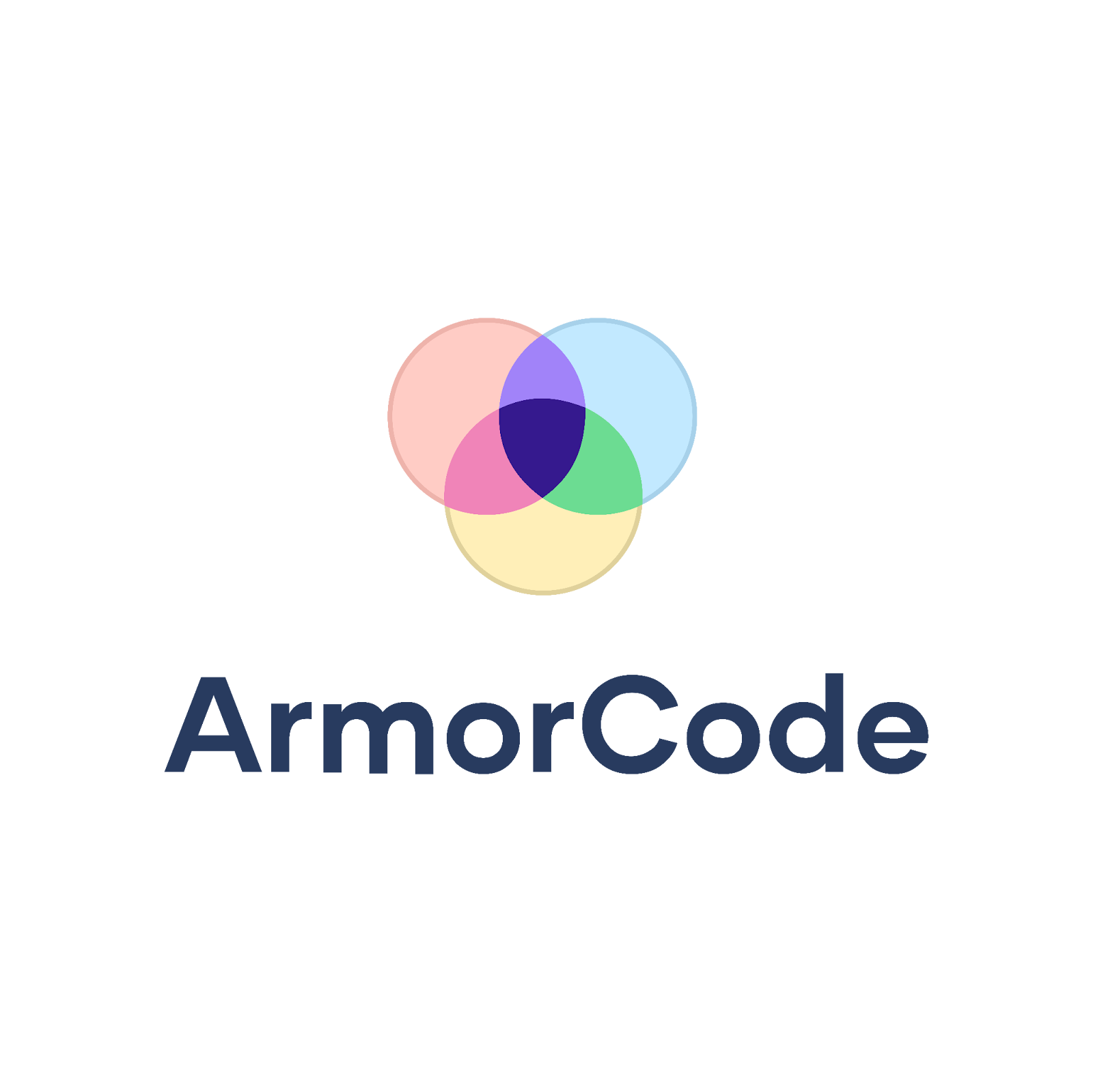 ArmorCode ASPM Platform